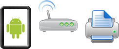 WIFI接続
